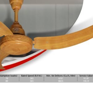 AL Meraj Fans Classic Wood Ceiling Fan 56"- Cooper Wire