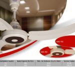 AL Meraj Fans Classic Ceiling Fan 56"- Cooper Wire
